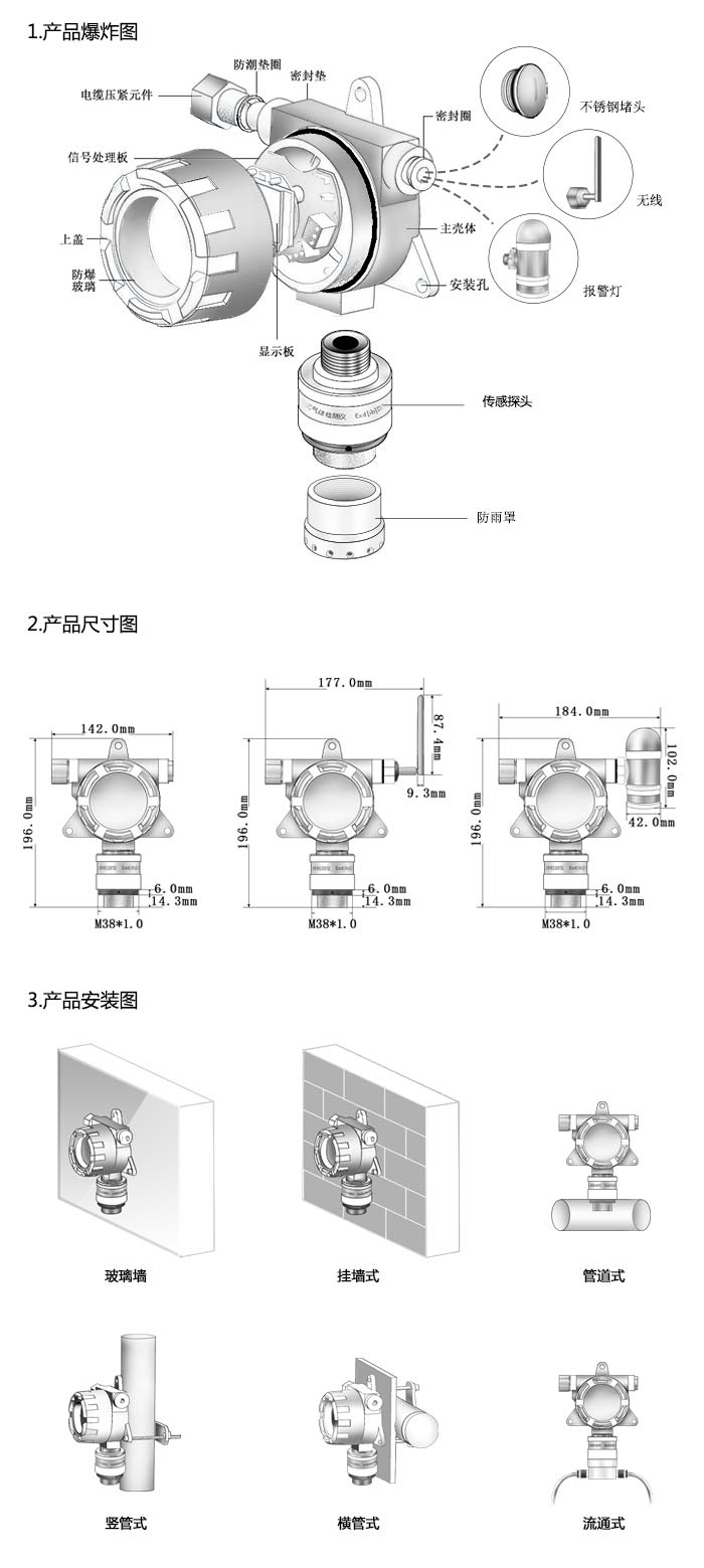 {dede:field.title/}尺寸與安裝圖