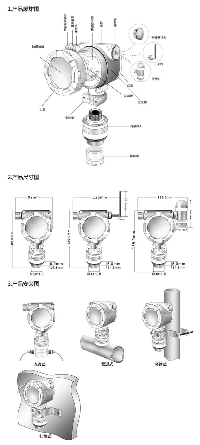 {dede:field.title/}尺寸與安裝圖